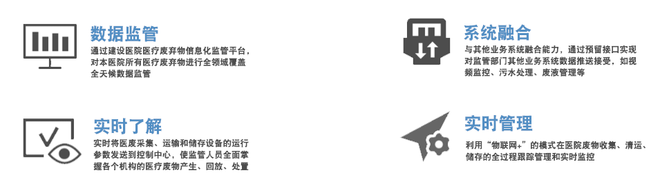 医废.png