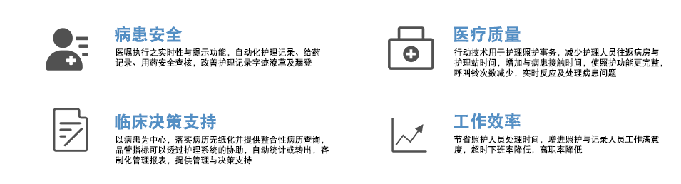 移动护理信息系统.png